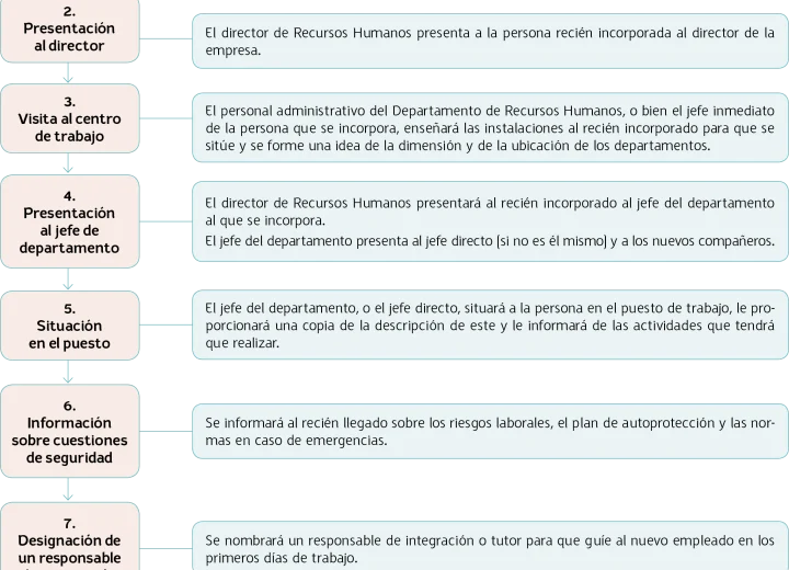 Carpeta profesional y bolígrafo para tomar notas rápidas