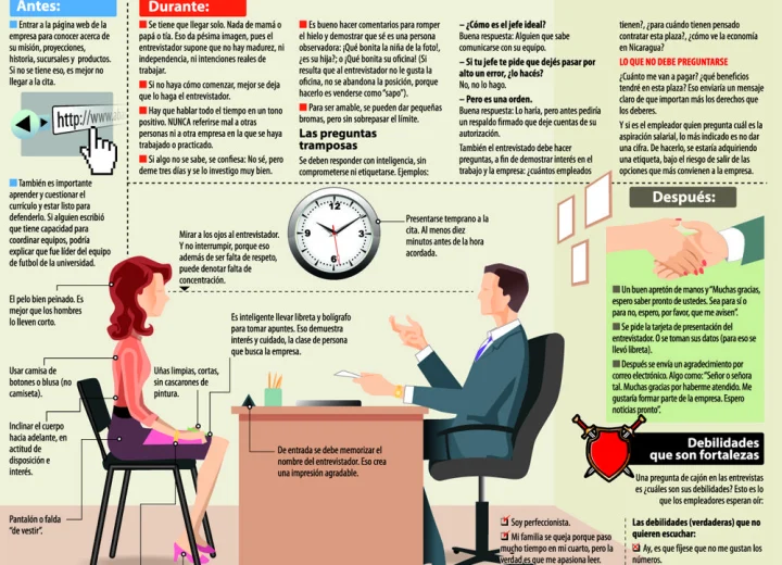 Cartas de recomendación laboral y portafolio de certificaciones