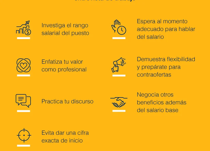 Cómo negociar el salario en una entrevista de trabajo en el país