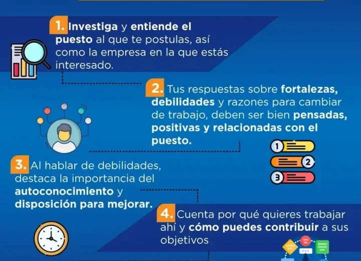 Cómo preguntar por los procesos de evaluación y feedback