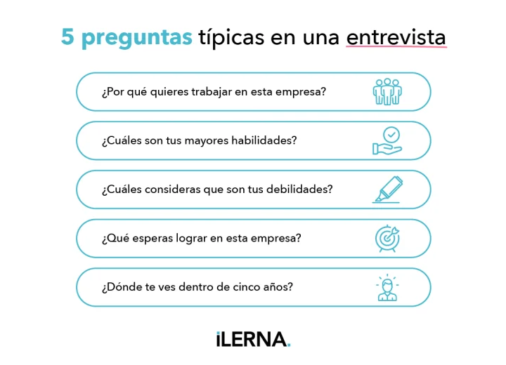 Cómo preguntar por oportunidades de desarrollo y formación