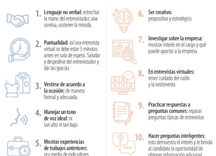 Conecta tu perfil con las necesidades específicas de la empresa salvadoreña