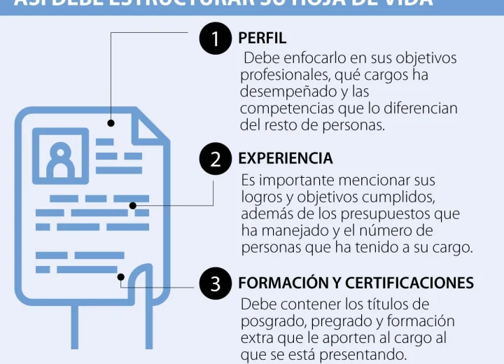 Dispositivo móvil cargado con mapa de la ubicación y contactos