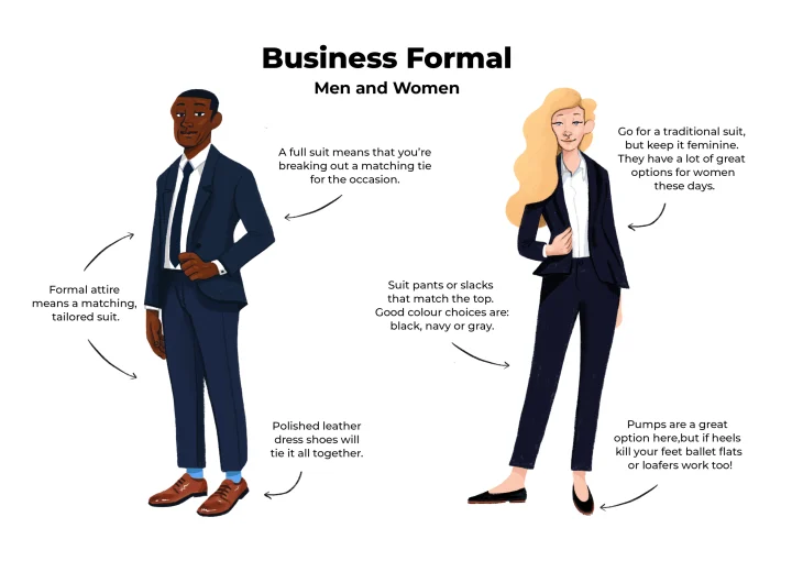Elección de vestido o pantalón formal sin escotes para mujeres ejecutivas