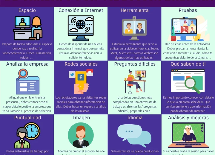¿Hola, algunos tips para pasar la entrevista en TP ya con ... - Facebook?