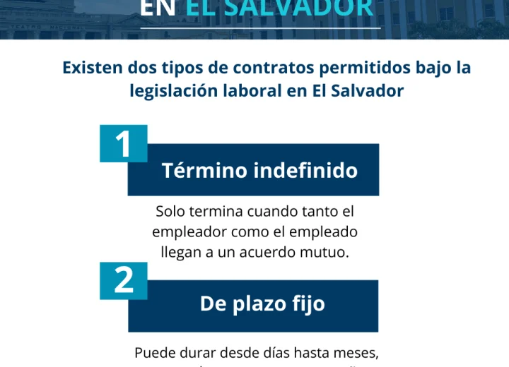Obligaciones del empleador al registrar el contrato en el Ministerio de Trabajo