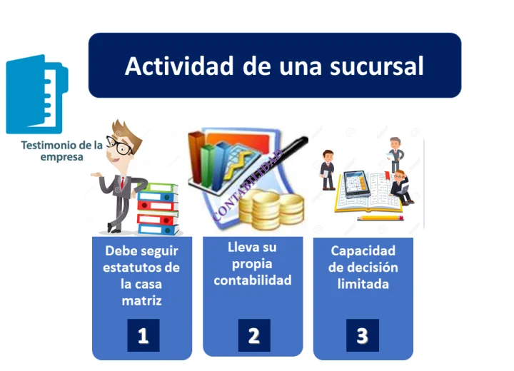 ¿Qué debo esperar en una entrevista grupal para un puesto de producción en maquila?