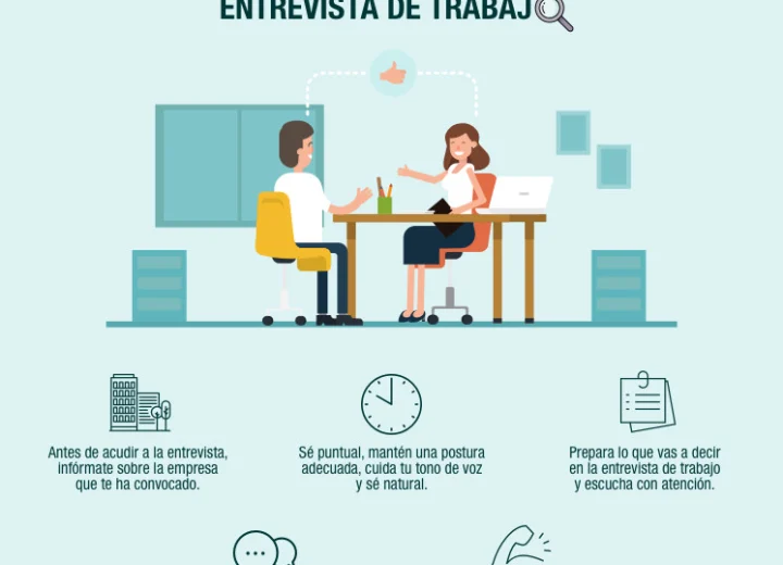 ¿Qué errores comunes debo evitar durante una entrevista en El Salvador?