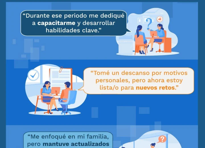 Tener una línea de tiempo clara de tus periodos sin empleo
